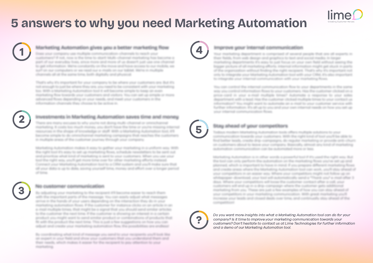 Poster: 5 svar på hvorfor du bør have Marketing Automation