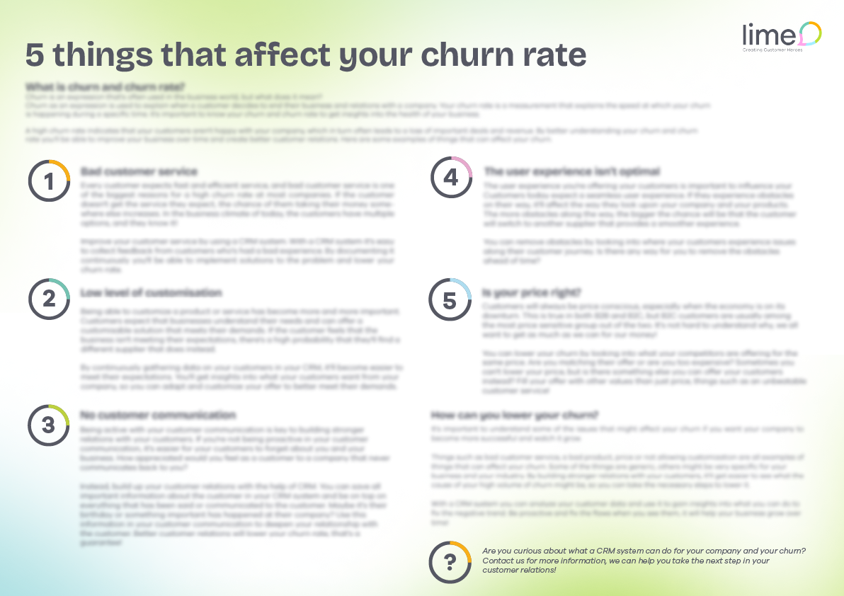 Poster: Diese 5 Faktoren beeinflussen Ihre Churn-Rate