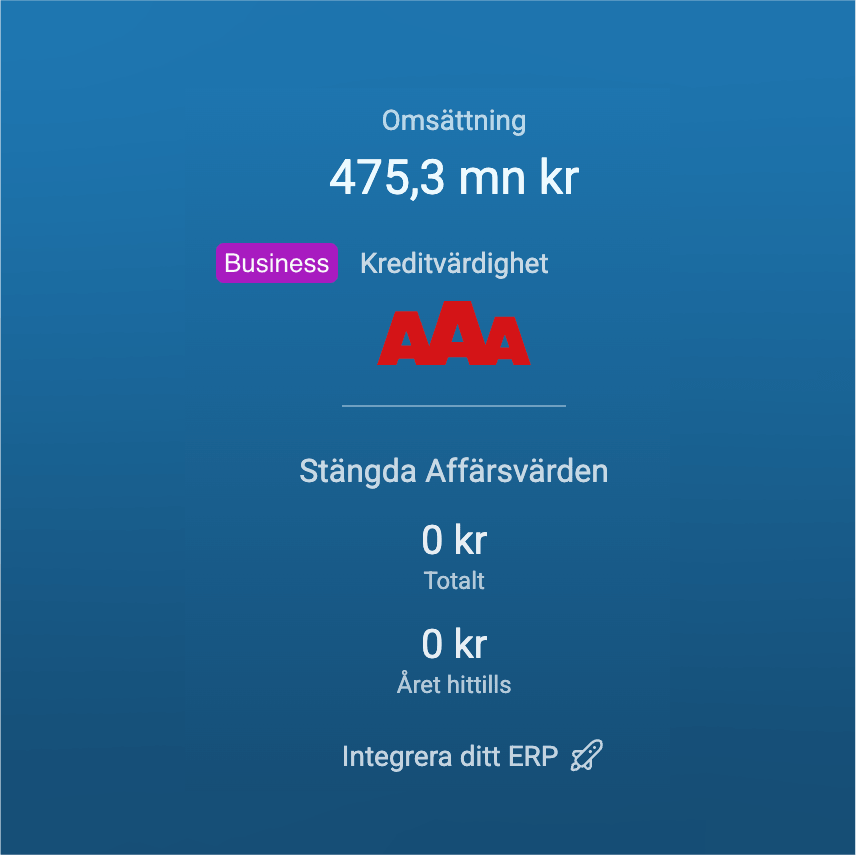 Business credit rating AAA. Financial overview with figures in Swedish Krona.