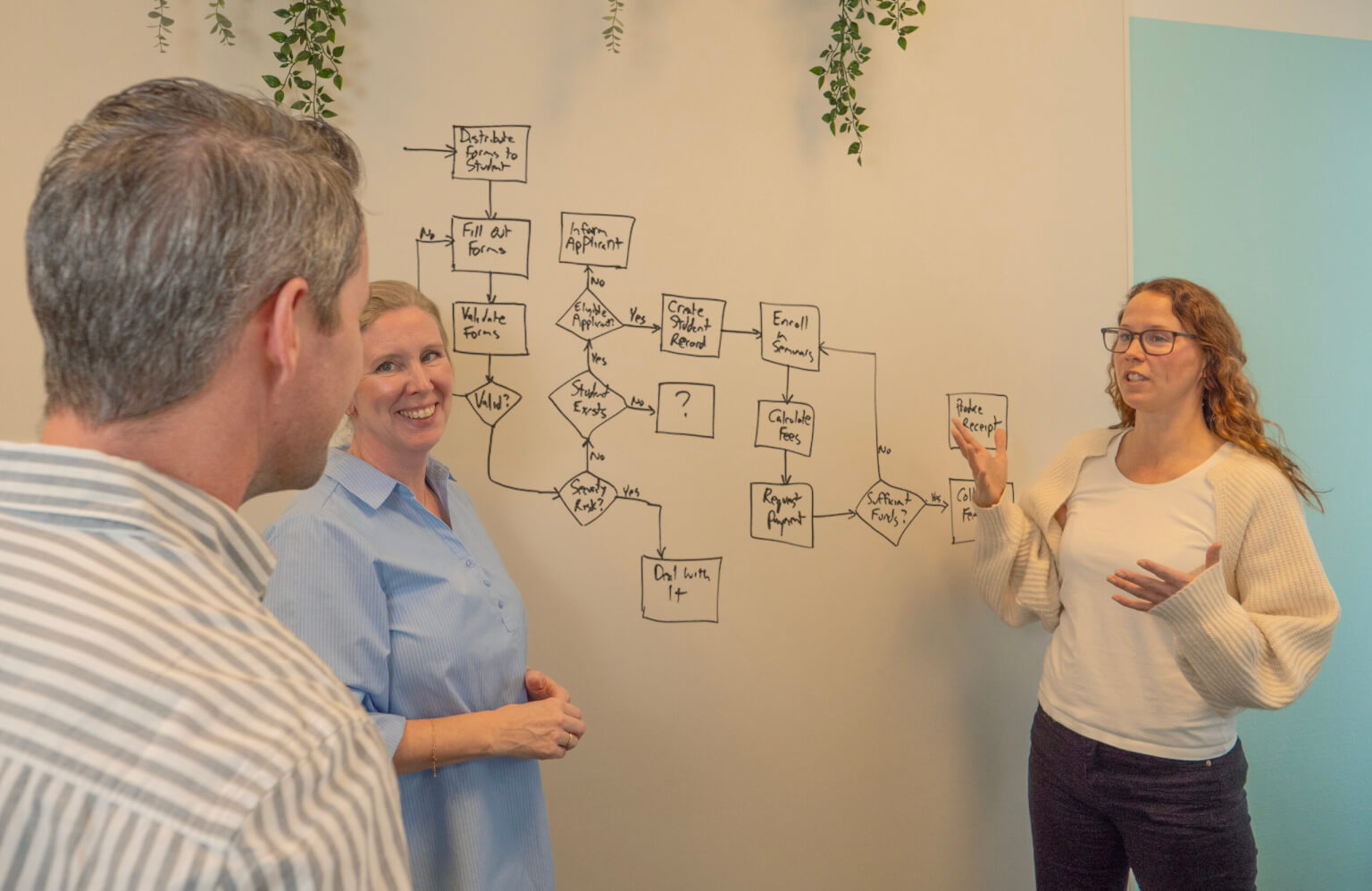 How to improve your NPS