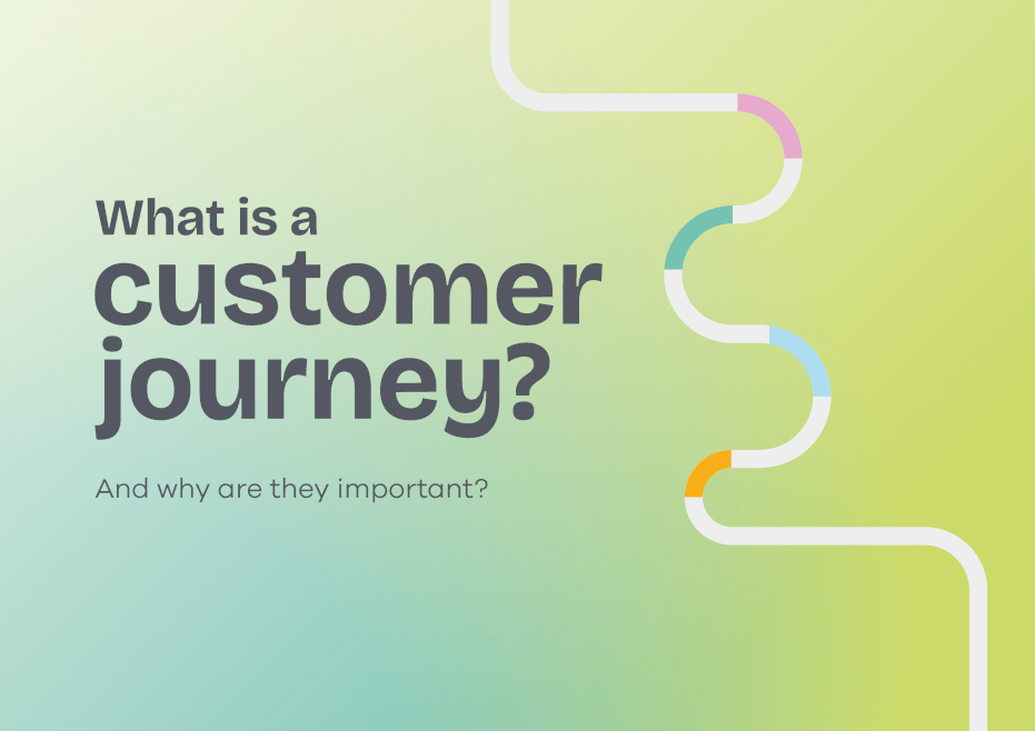 Infographic: What is a Customer Journey?