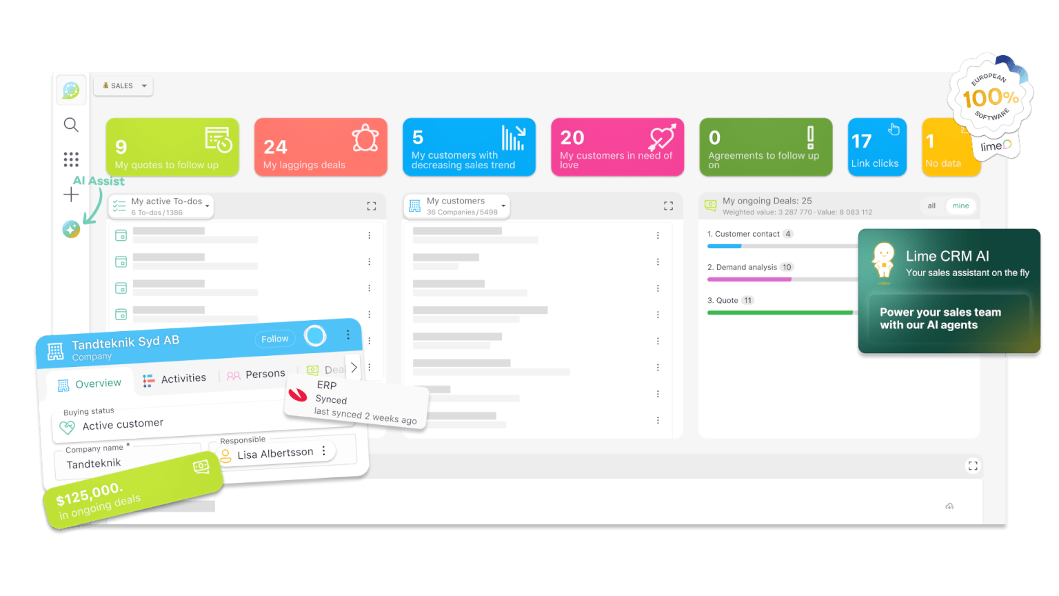 Lime CRM AI dashboard interface displaying colorful performance metrics and an AI agent integration widget. The user-friendly layout powers sales teams within various industries such as construction, real estate, and manufacturing.