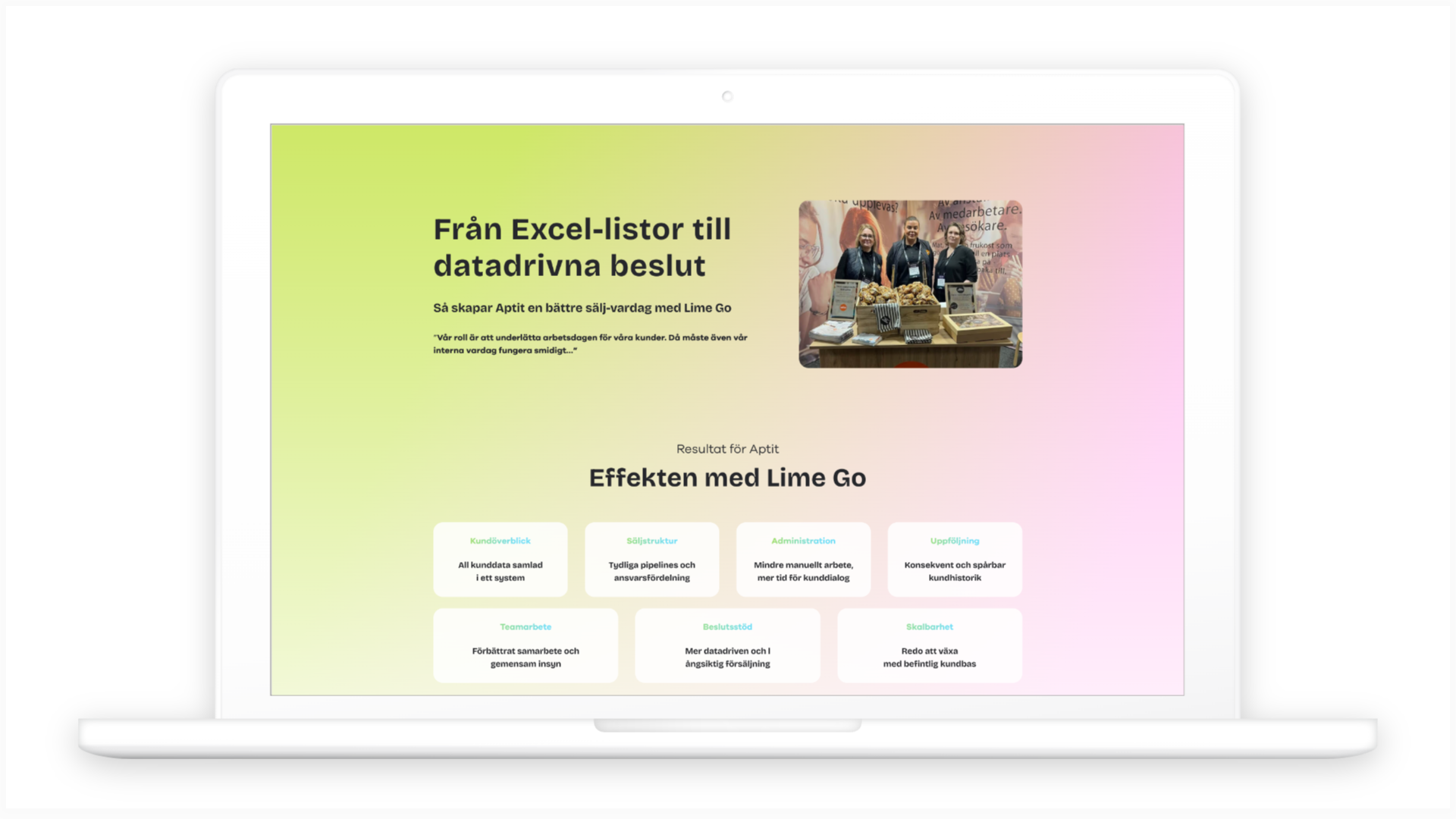 Aptit.se - Lime Technologies